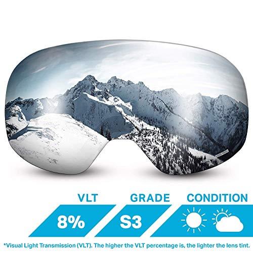 WildHorn Outfitters Roca Extra/Replacement Frameless Snow Goggle Lens 